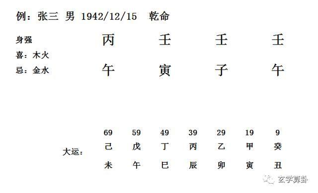 八字命理中有三刑如何变化运势