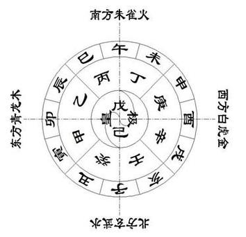 八字命理中的阳运说明什么意思