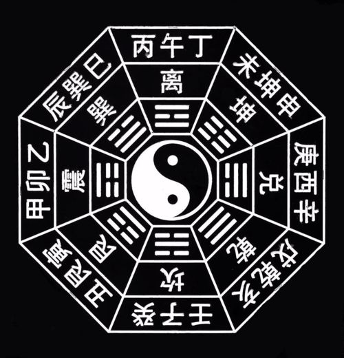 什么是生辰格局