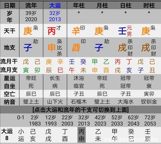 八字命理中的七杀说明什么意思?七杀有多厉害?