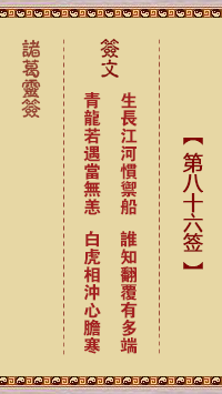 诸葛神签 第 86 签