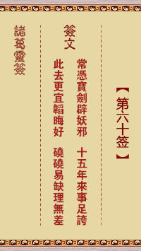 诸葛神签 第 60 签