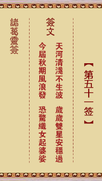 诸葛神签 第 51 签