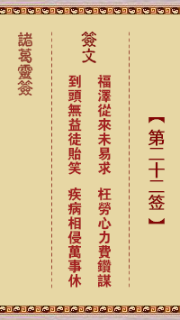 诸葛神签 第 22 签