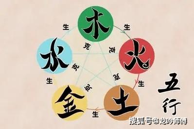 八字水象征什么
