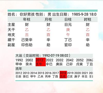 算婚姻八字需要哪些信息