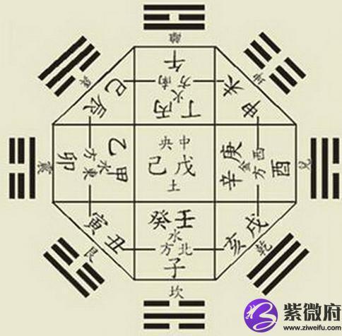 八字印库说明什么意思