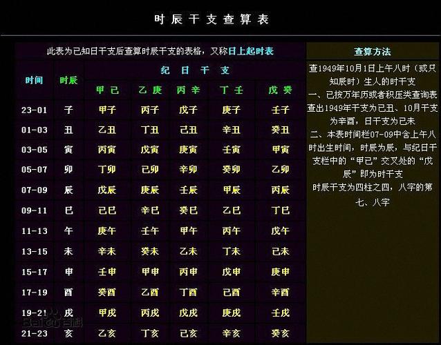 八字地支相冲的结果是什么