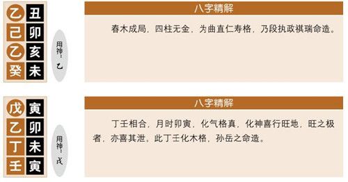 八字命理有调候用神的成果就大吗?