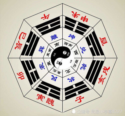 八字太乙贵人相帮如何看