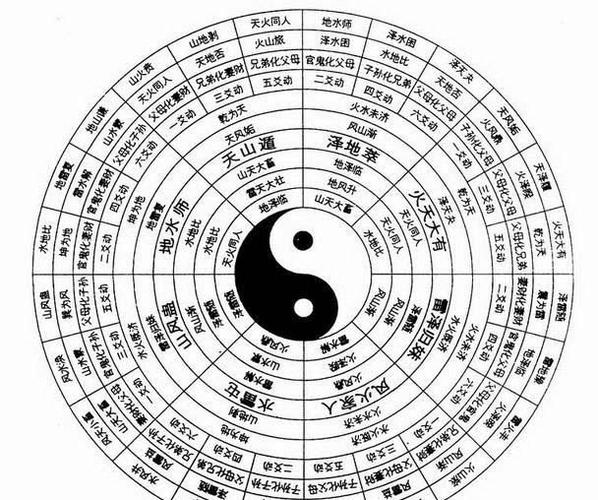 如何的八字命理是好八字