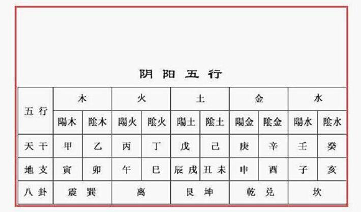 八字大全集汇总