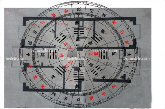 家中几个关键风水位置