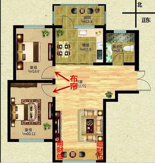 家居风水如何格局旺夫妇感情