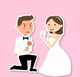 夫妇八字相配吗,看哪一个地方