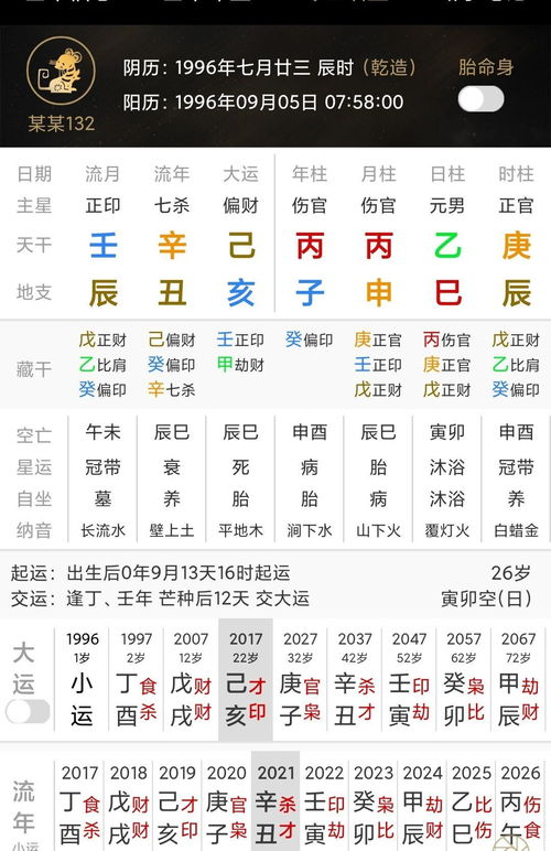 八字子辰半合水局说明什么意思