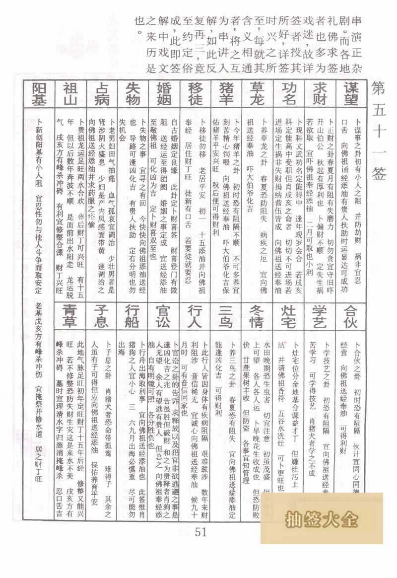 佛祖灵签 第 51 签：全福签 上上签