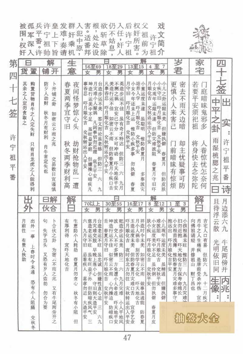 佛祖灵签 第 47 签：许宁祖平番 中平签