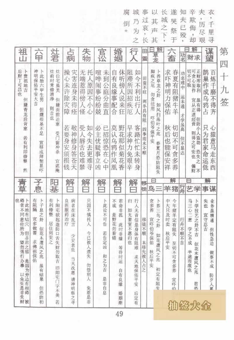 佛祖灵签 第 49 签:孟姜女哭倒长城 下下签