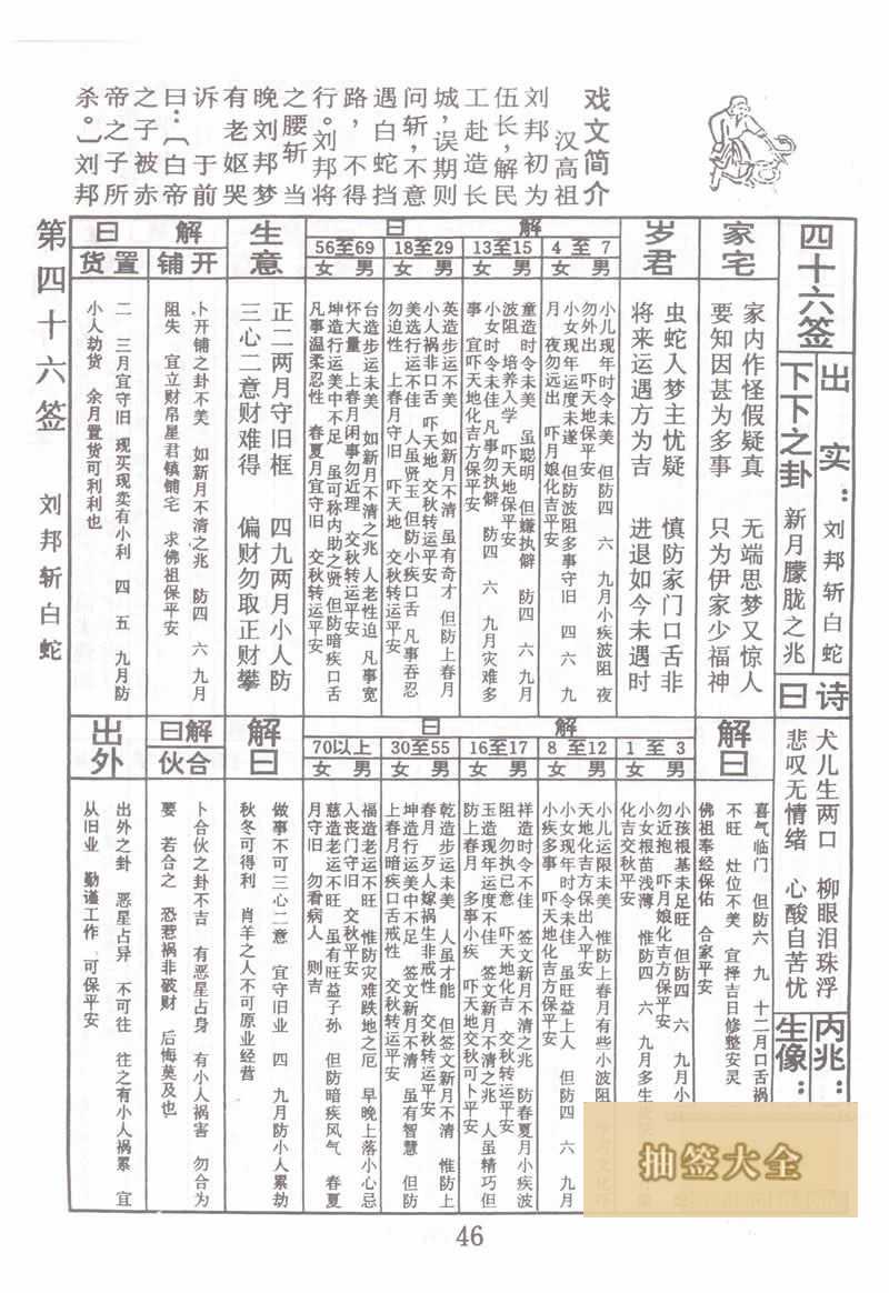 佛祖灵签 第 46 签:刘邦斩白蛇 下下签