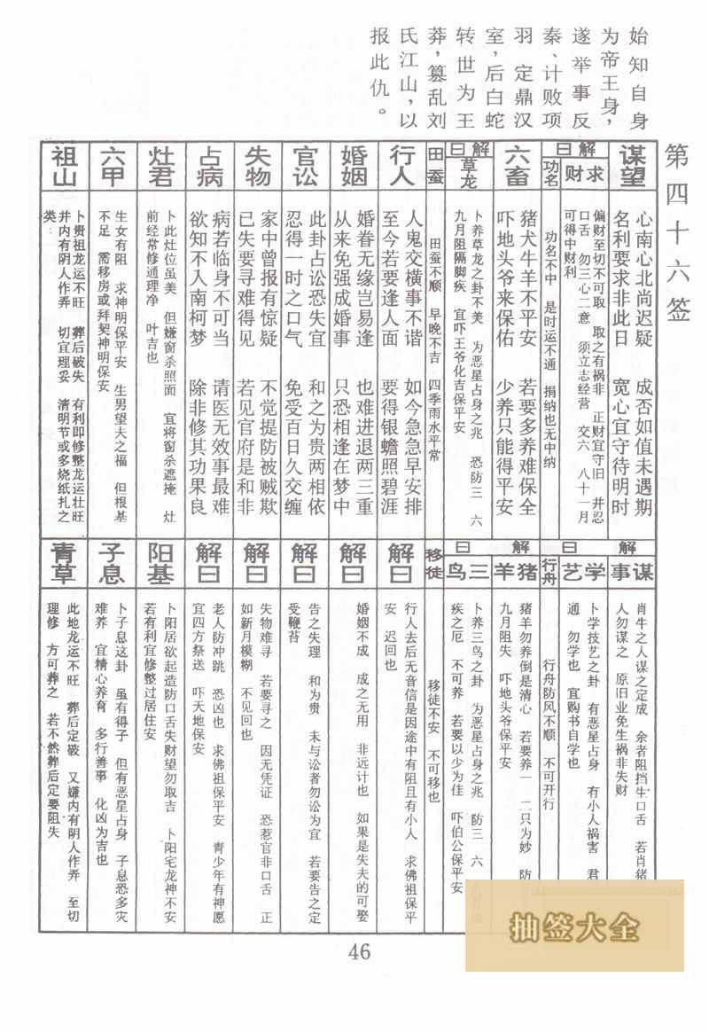 佛祖灵签 第 46 签:刘邦斩白蛇 下下签