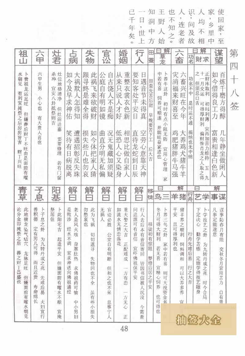 佛祖灵签 第 48 签:黄野仁遇仙 大吉签