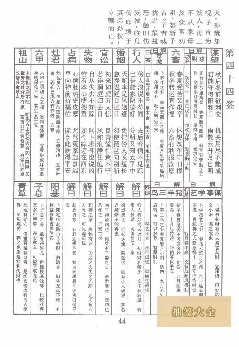 佛祖灵签 第 44 签：孙策怒斩于吉 中平签