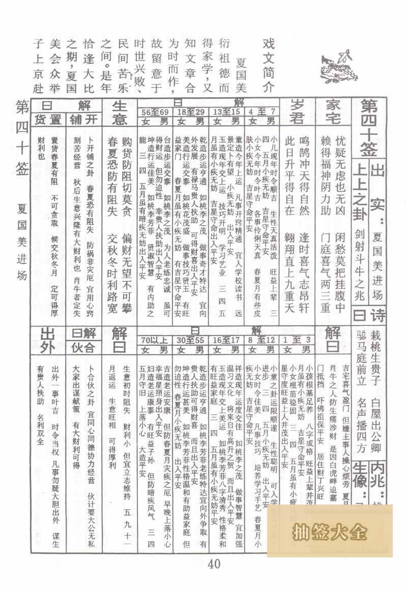 佛祖灵签 第 40 签:夏国美进场 上上签