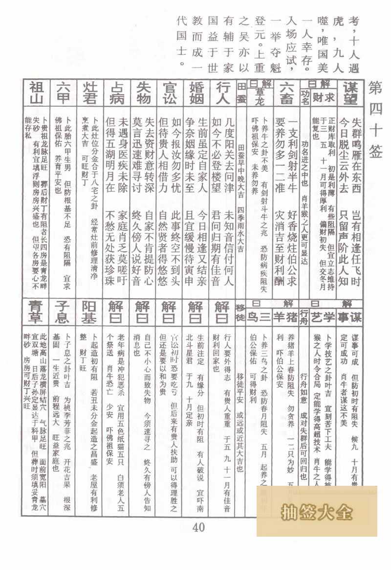 佛祖灵签 第 40 签:夏国美进场 上上签