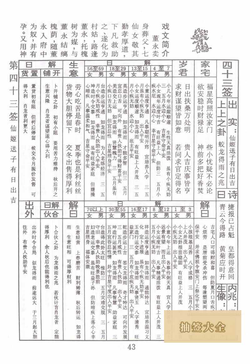 佛祖灵签 第 43 签:仙姬送子 上上签