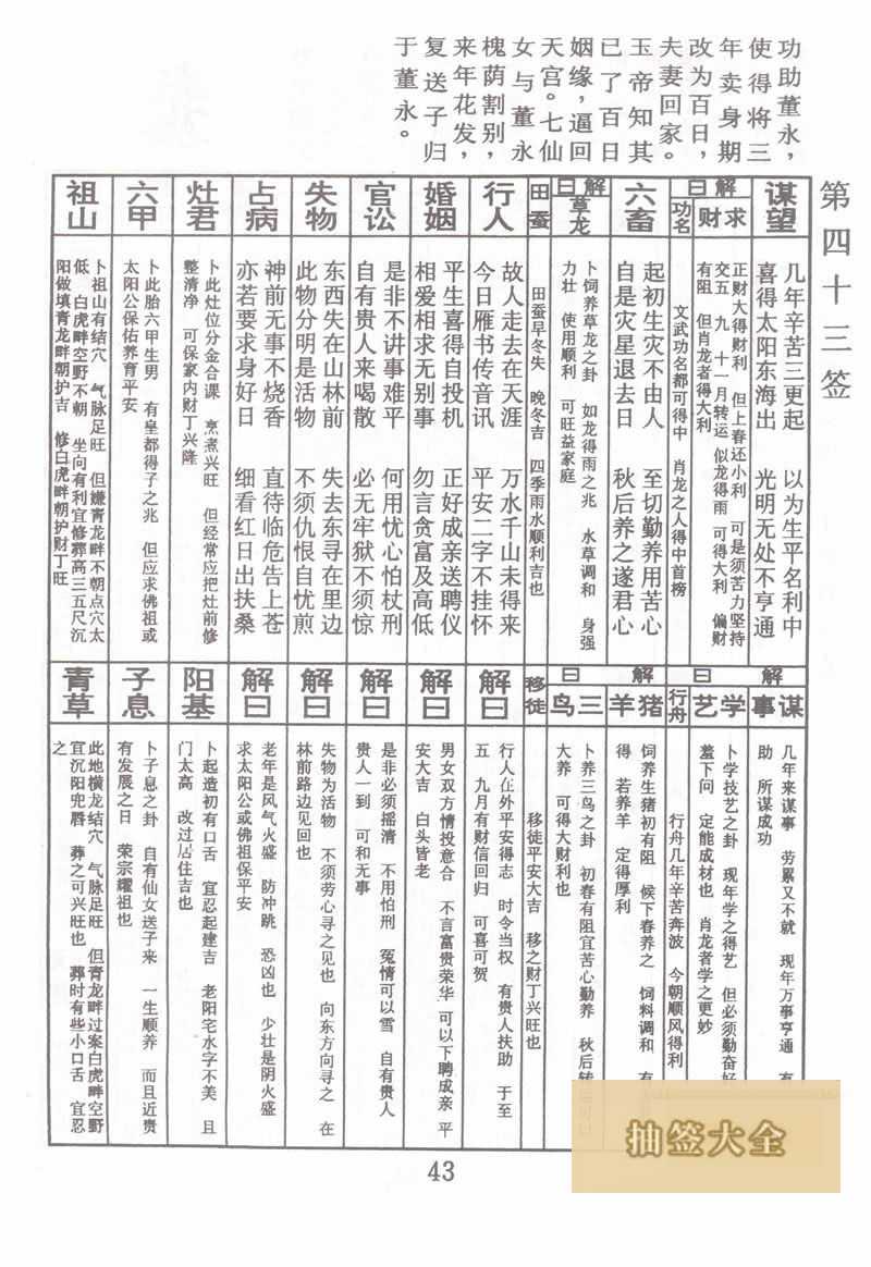 佛祖灵签 第 43 签:仙姬送子 上上签