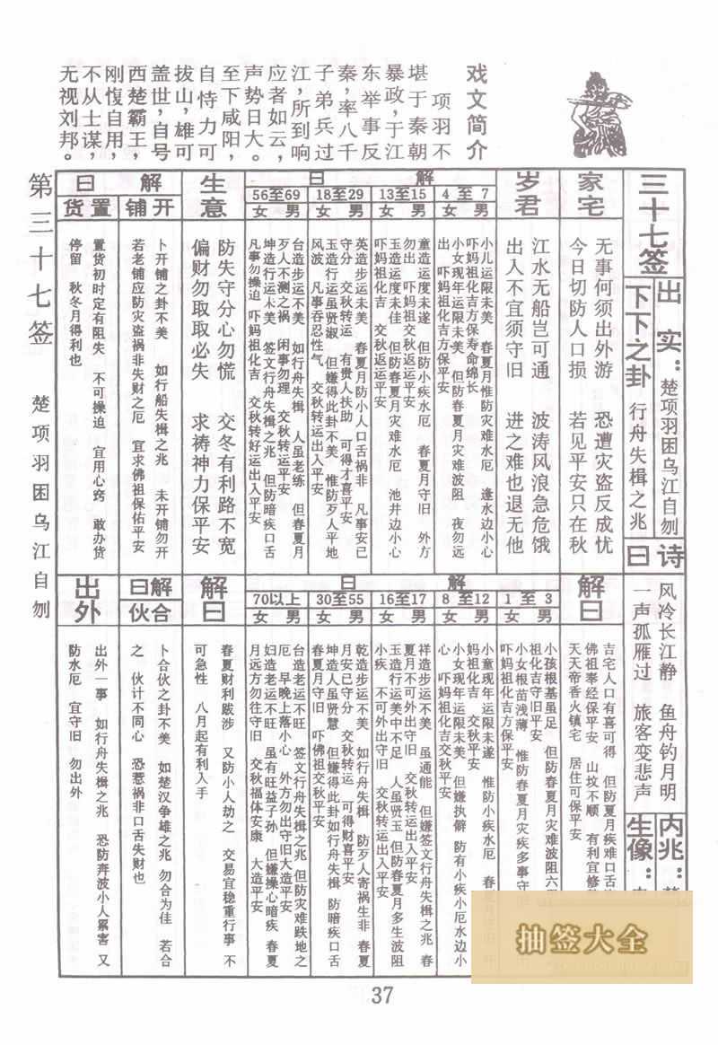 佛祖灵签 第 37 签:项羽困乌江自刎 下下签