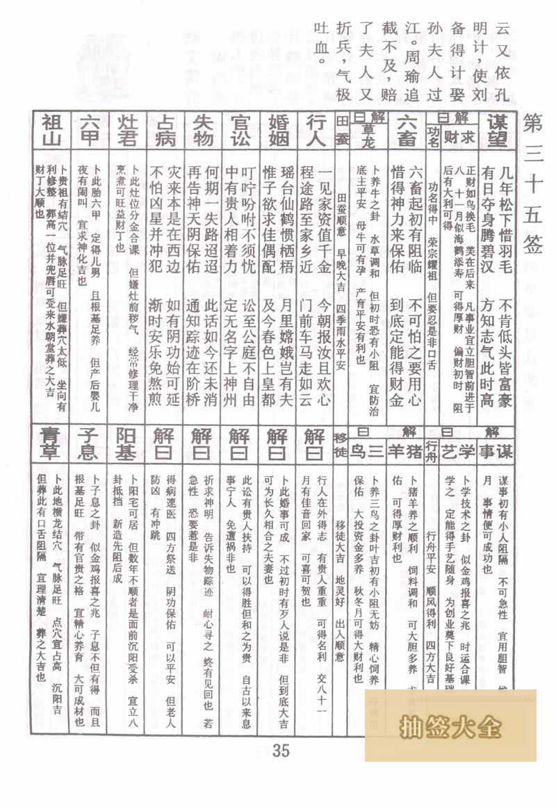 佛祖灵签 第 35 签：刘皇叔过江招亲 上上签