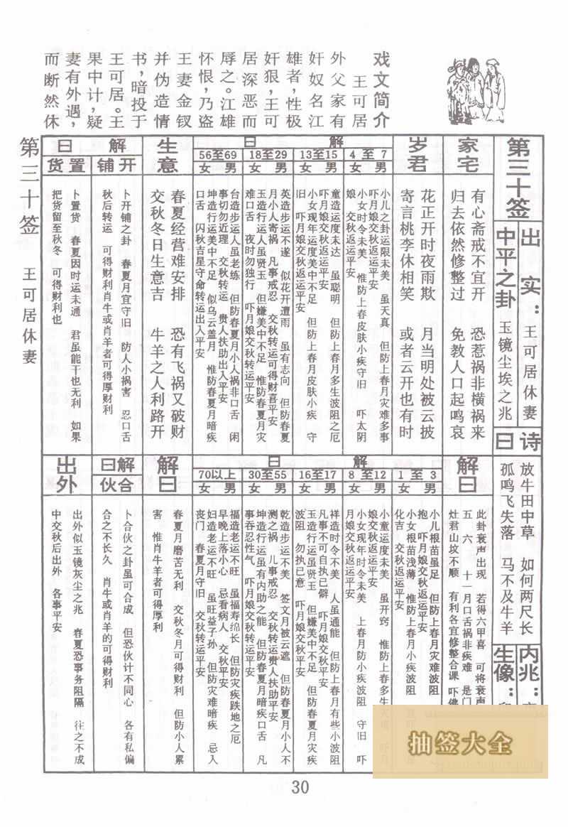 佛祖灵签 第 30 签:王可休妻 中平签