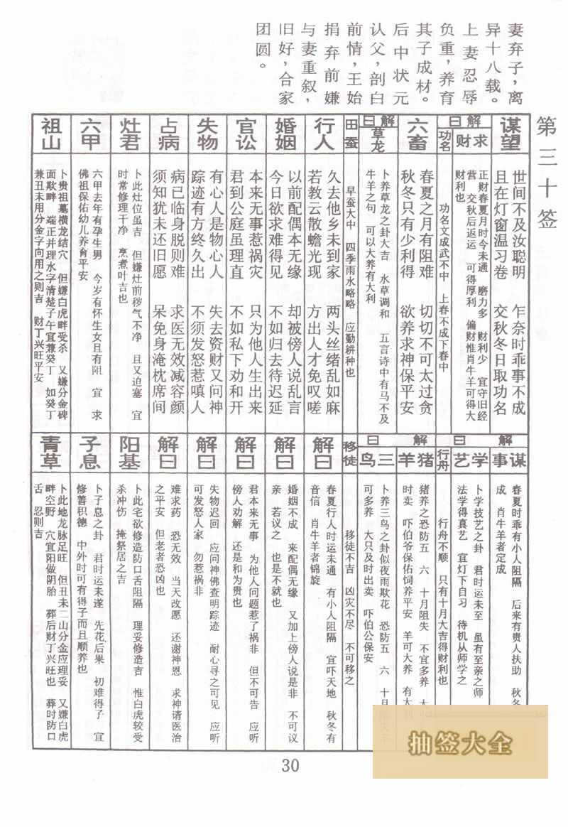 佛祖灵签 第 30 签:王可休妻 中平签