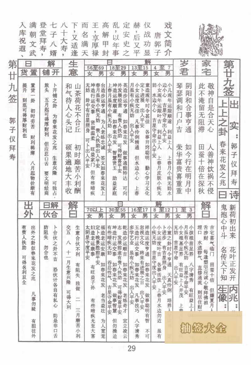 佛祖灵签 第 29 签：郭子仪拜寿 上上签