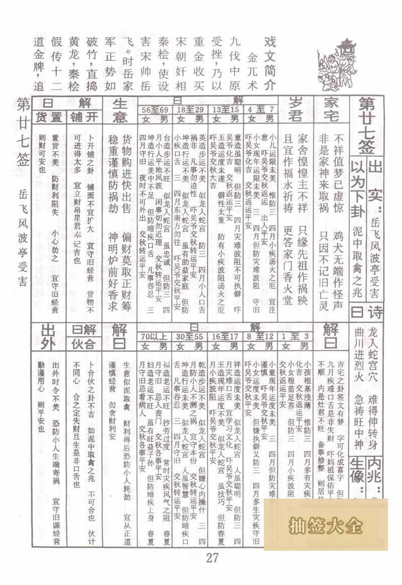 佛祖灵签 第 27 签:岳飞风波亭受害 中下签