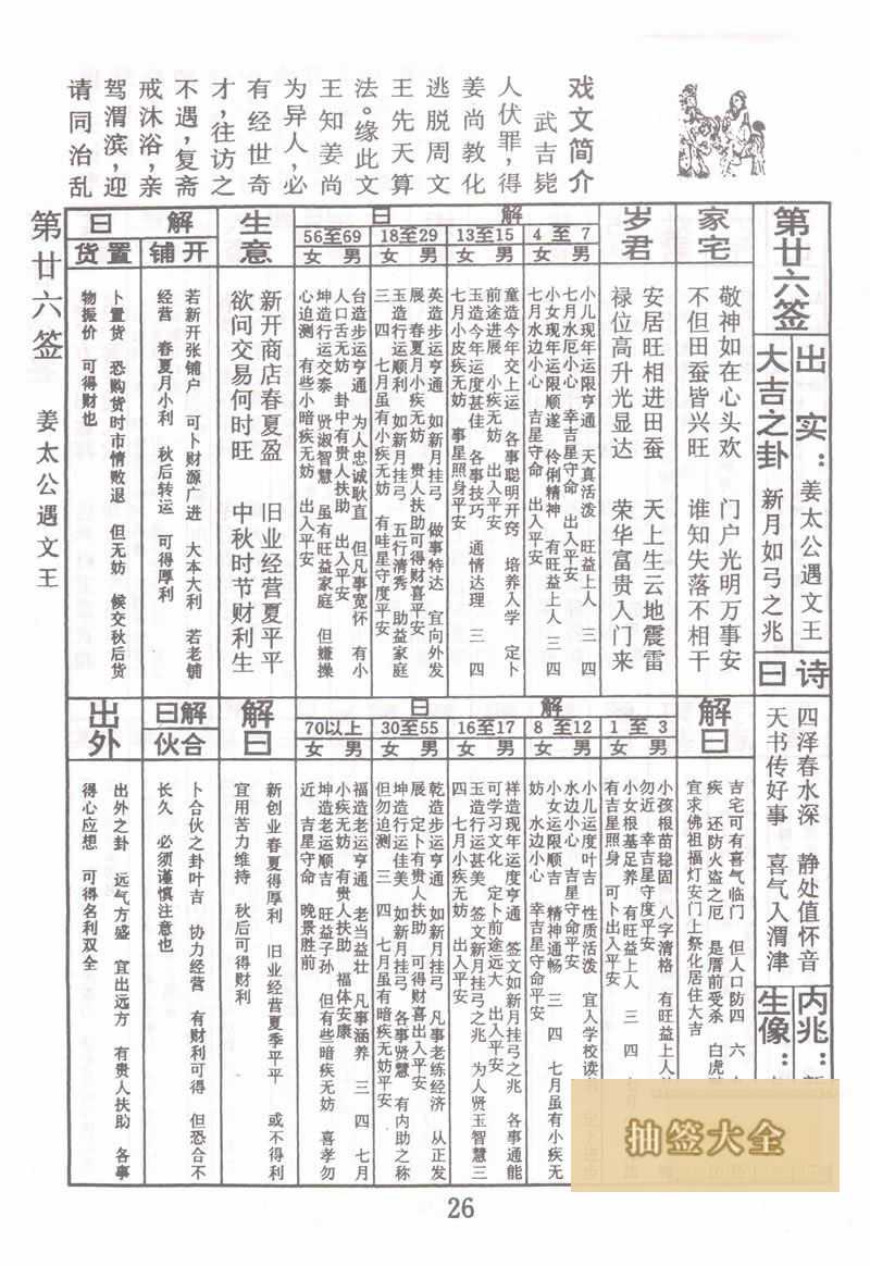 佛祖灵签 第 26 签：姜太公遇文王 大吉签