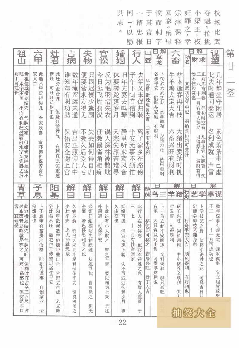 佛祖灵签 第 22 签：岳飞枪挑小梁王 大吉签