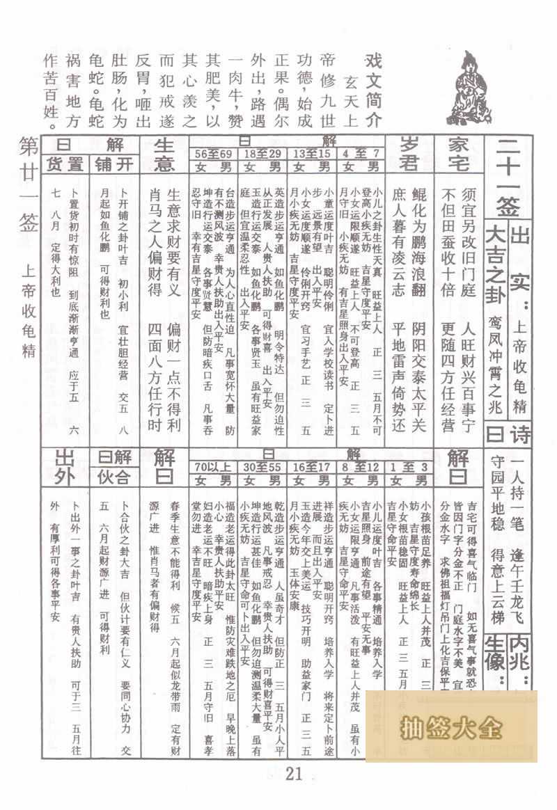 佛祖灵签 第 21 签：上帝收龟精 大吉签