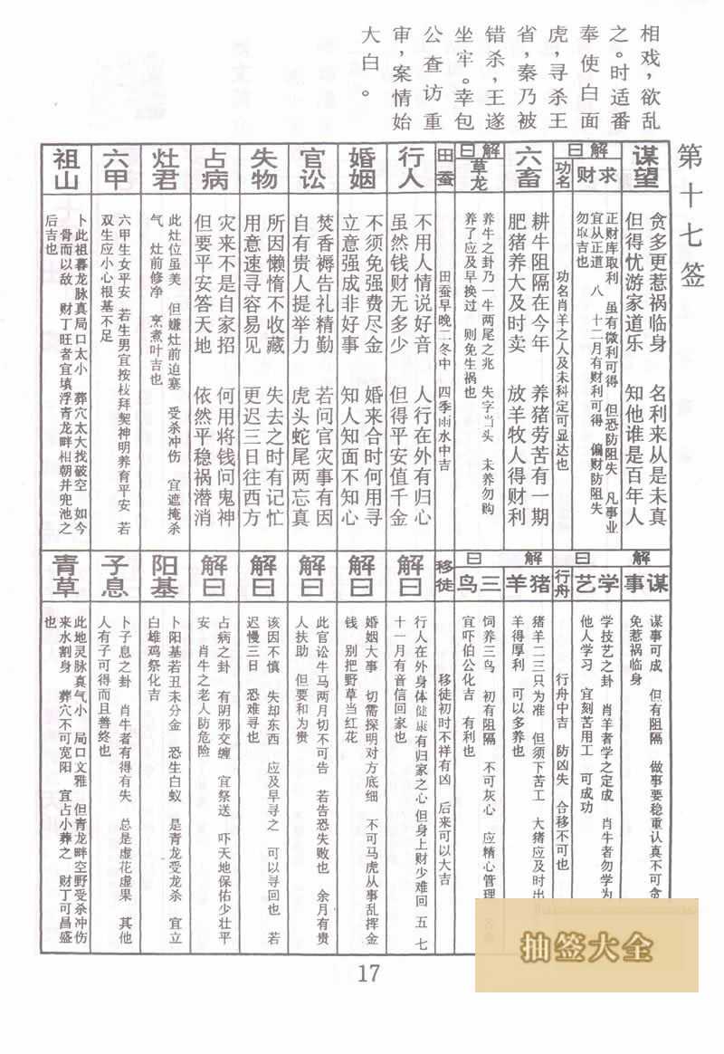 佛祖灵签 第 17 签：王省就亲 中平签