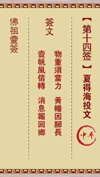 佛祖灵签 第 14 签：夏得海投文 中平签