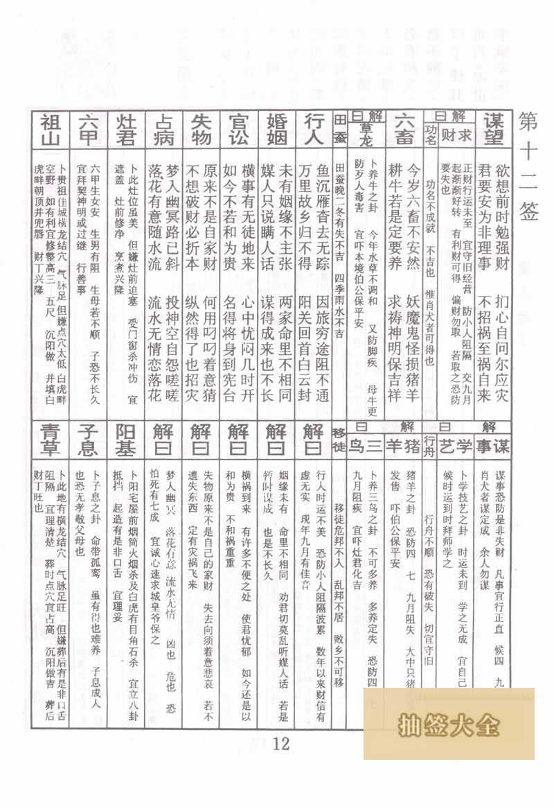 佛祖灵签 第 12 签：襄王幢子 中下签