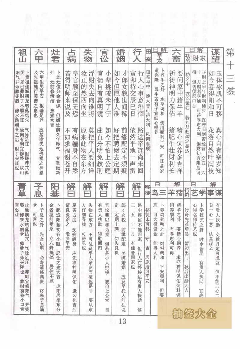 佛祖灵签 第 13 签：吕蒙政两世姻缘 大吉签