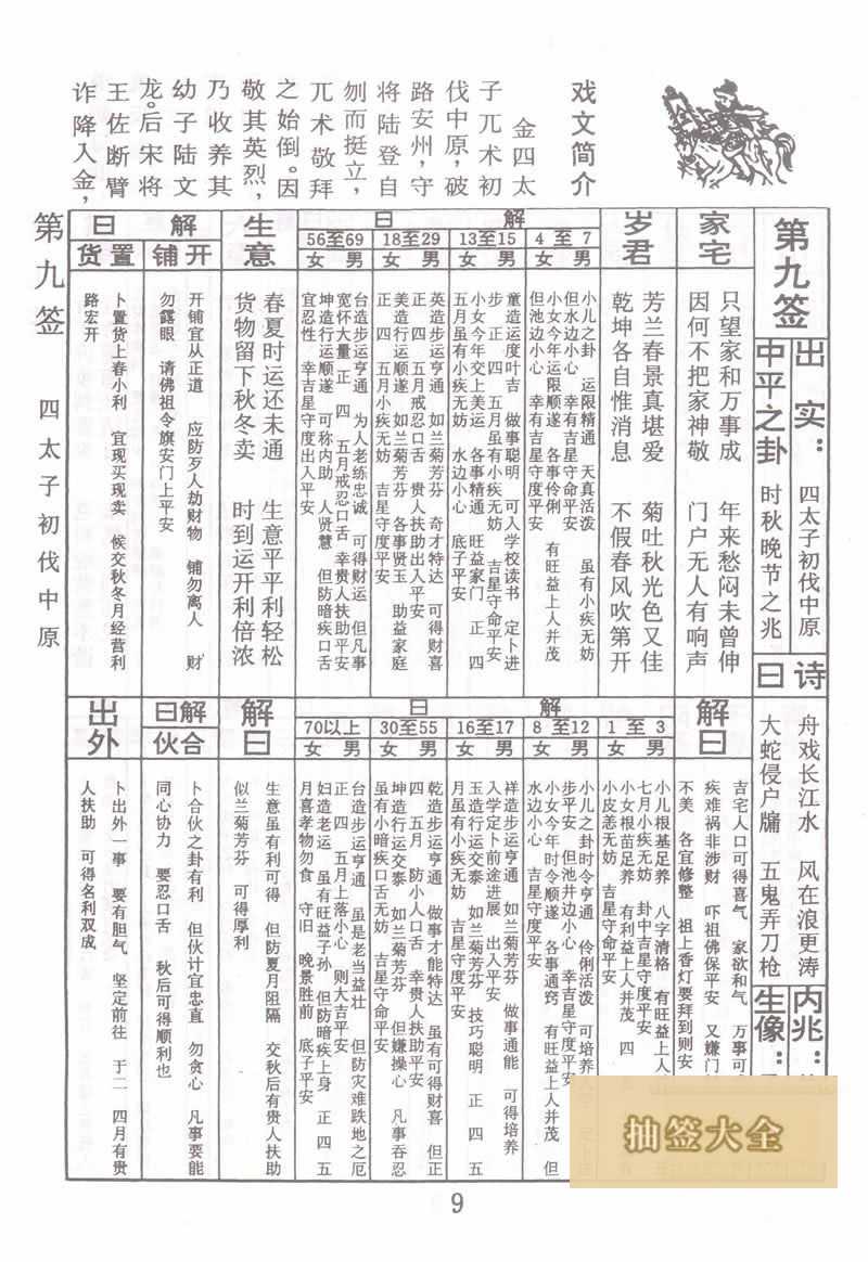 佛祖灵签 第 9 签：四太子伐中原 中平签