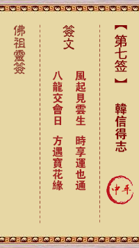佛祖灵签 第 7 签:韩信得志 中平签