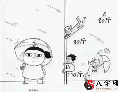 梦到刮好大的风