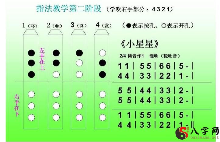 梦到自己能够用手移动星星