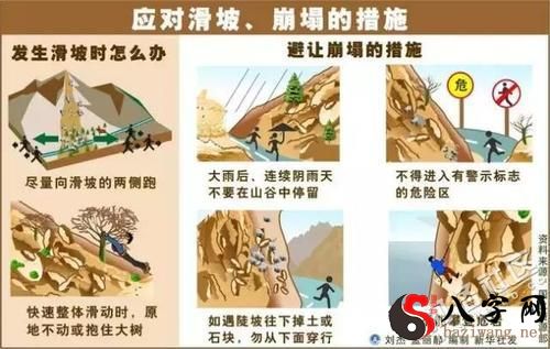 梦到山体滑坡逃生