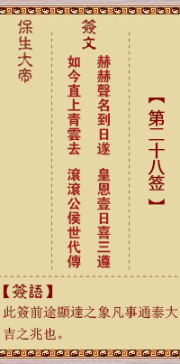 保生大帝灵签 第 28 签:赫、【用颐卦】
